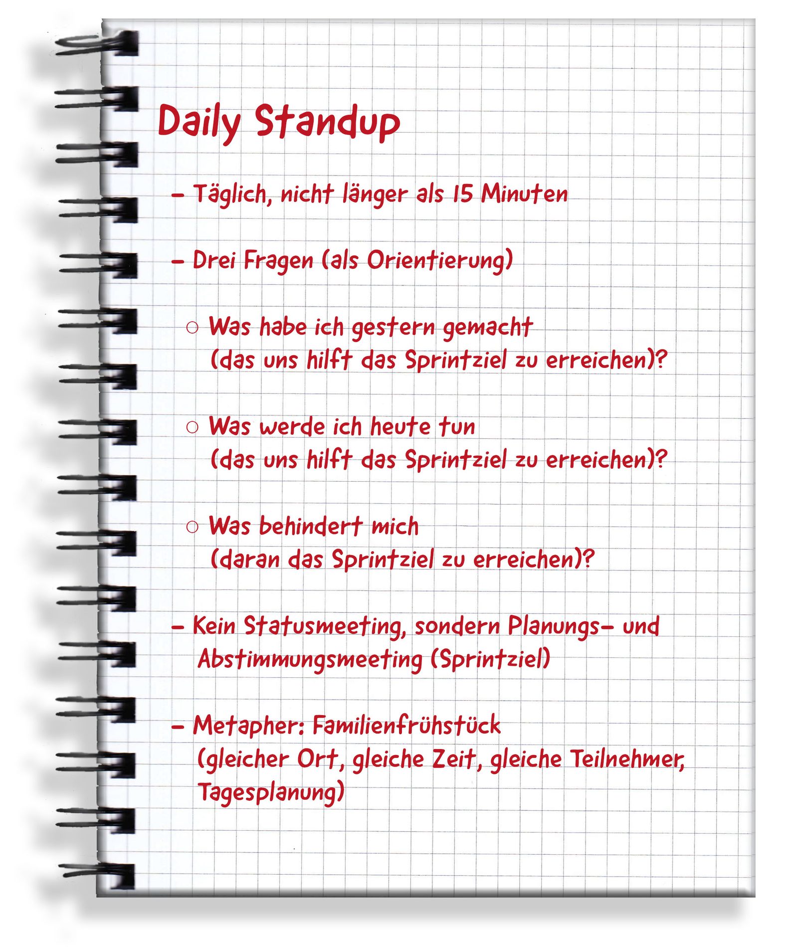 Handgeschriebene Originalseite: Daily Standup