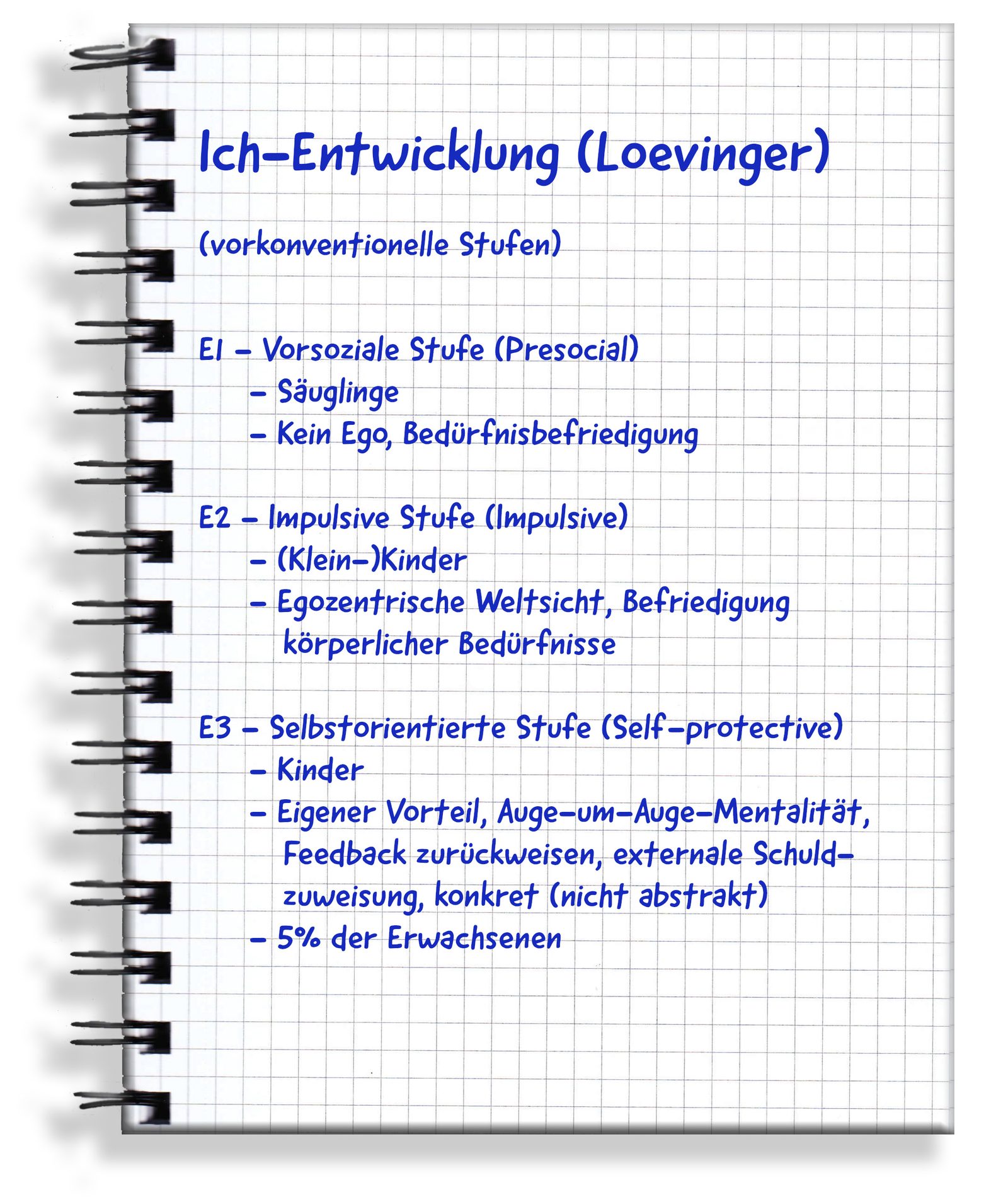 Handgeschriebene Originalseite: Ich-Entwicklung (Loevinger)