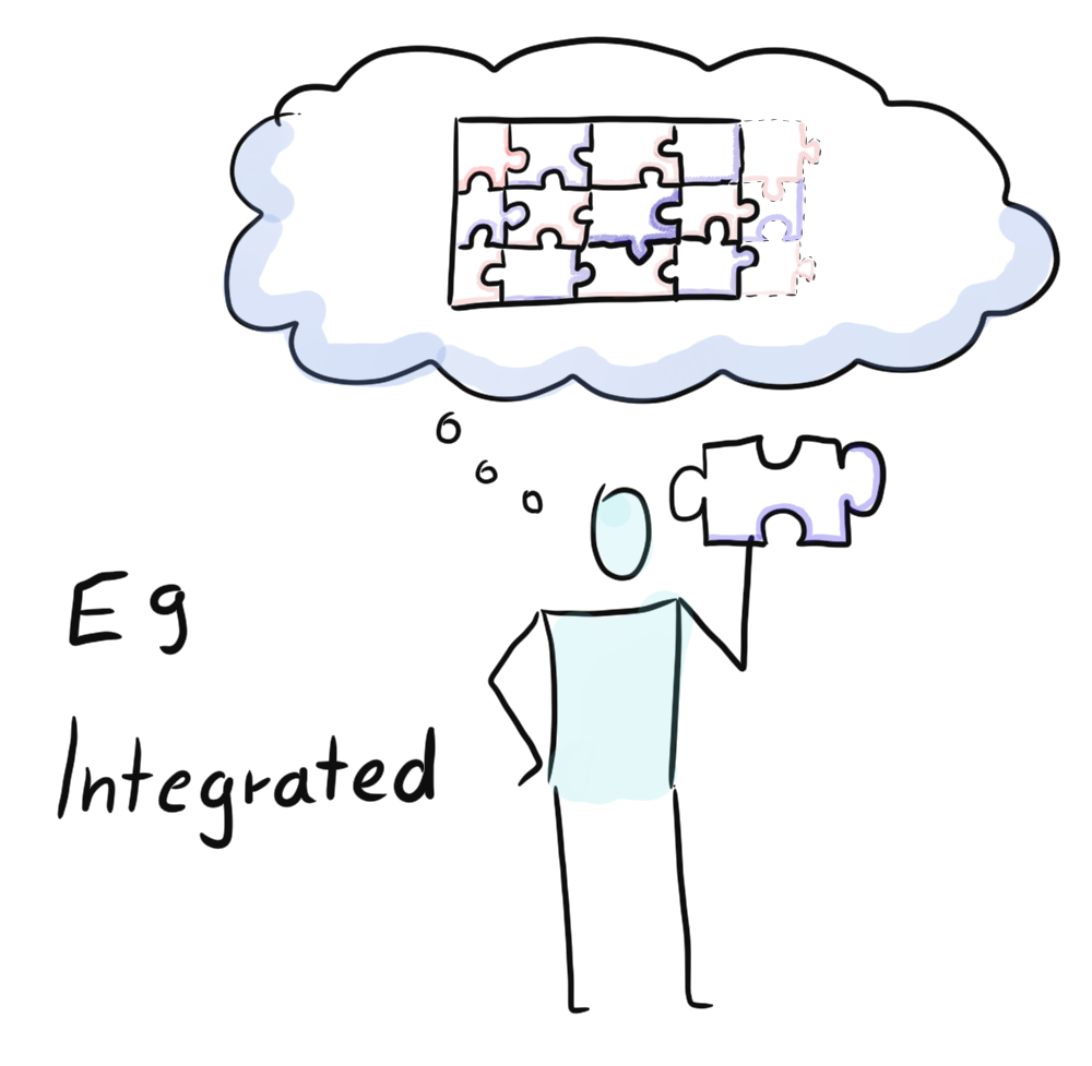 Eine Figur hält ein Puzzleteil hoch, in ihrer Gedankenwolke ein fast vollständiges Puzzle, dessen rechte Spalte noch blass ist. Beschriftung: „E9 Integrated“.