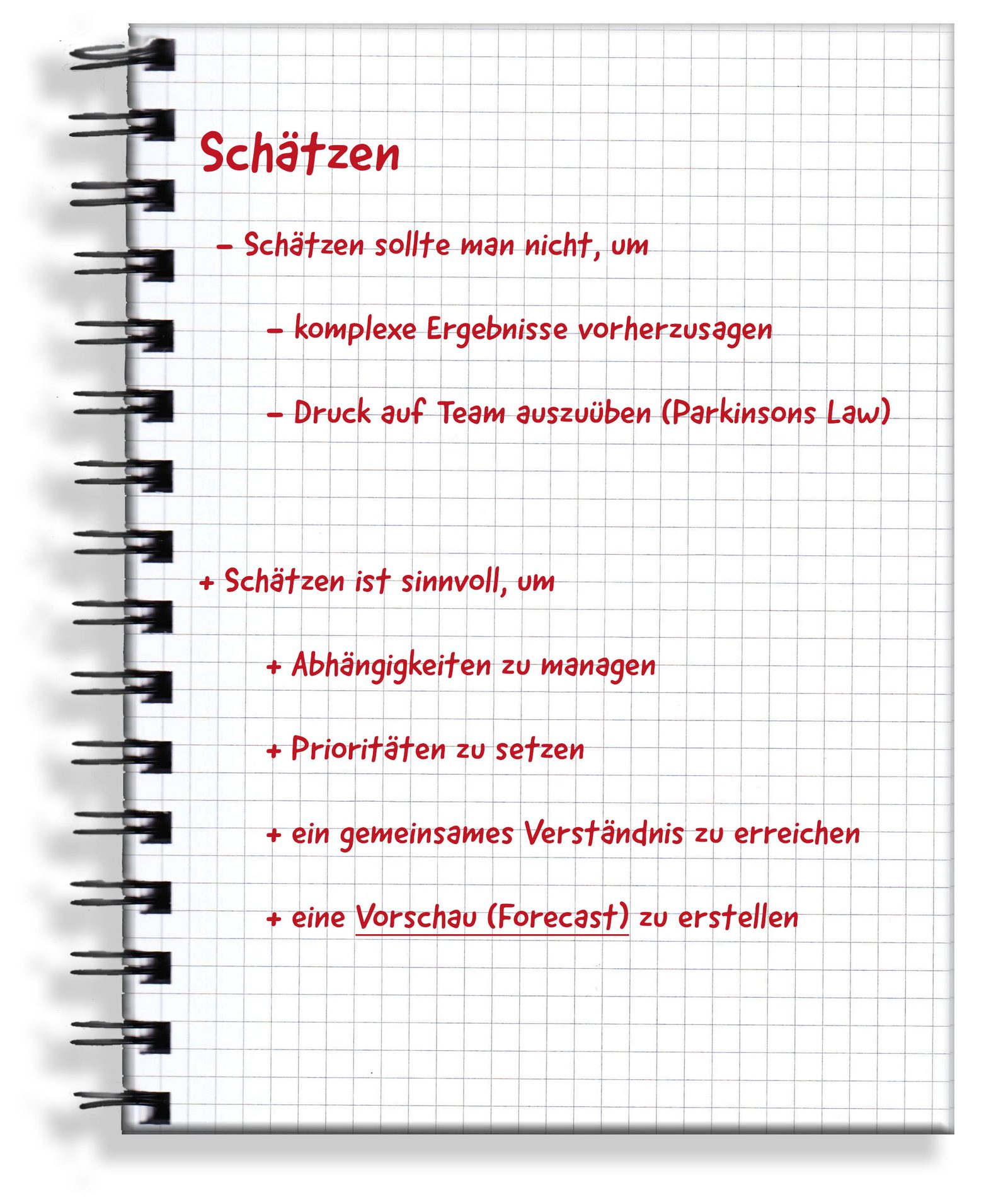 Handgeschriebene Originalseite: Schätzen