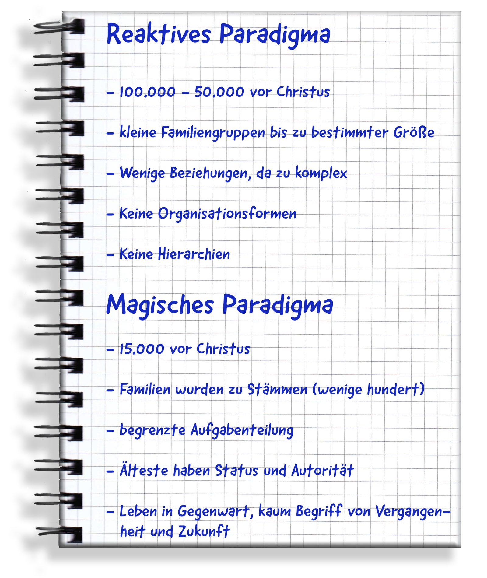 Handgeschriebene Originalseite: Reaktives Paradigma