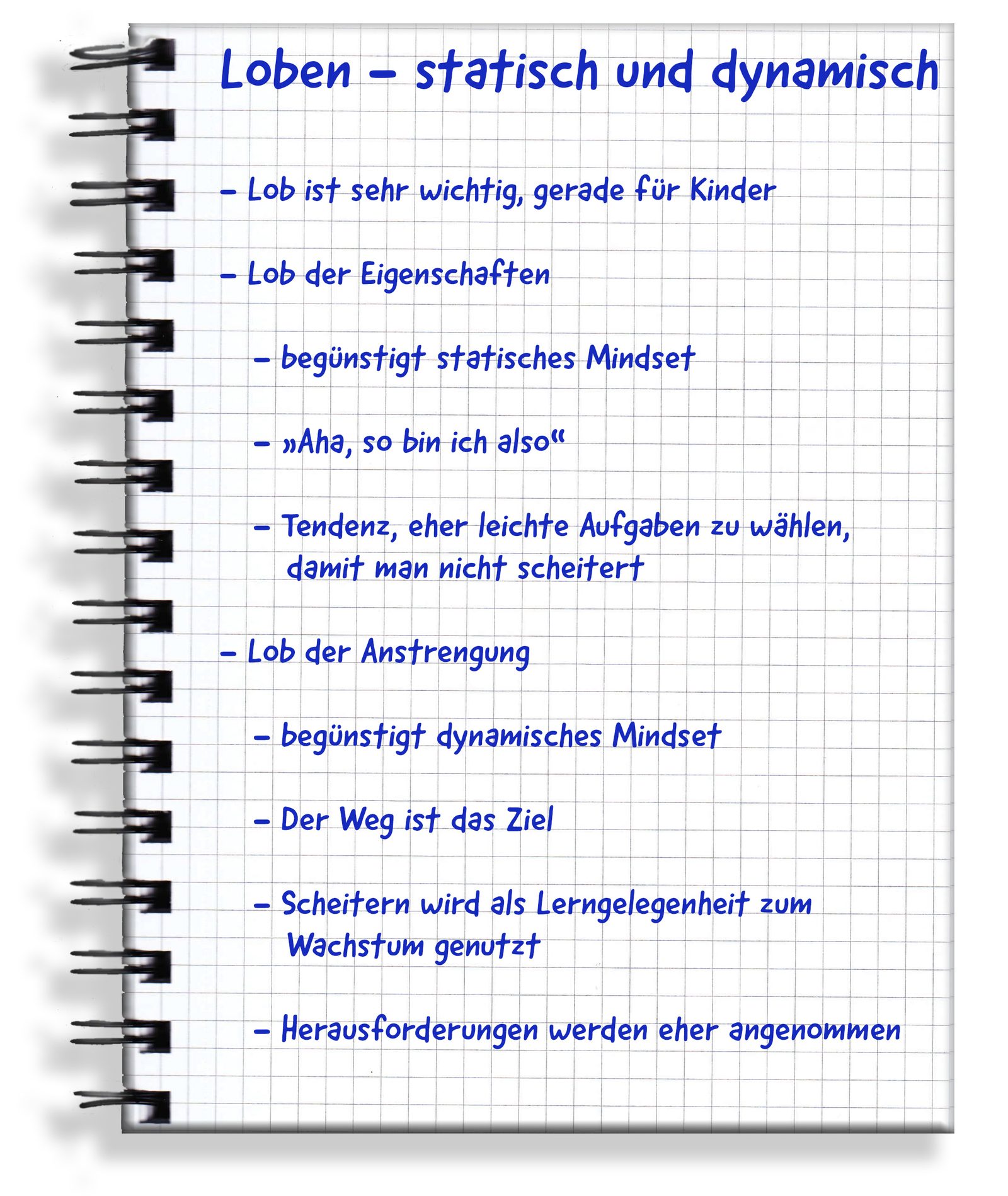 Handgeschriebene Originalseite: Loben – statisch und dynamisch